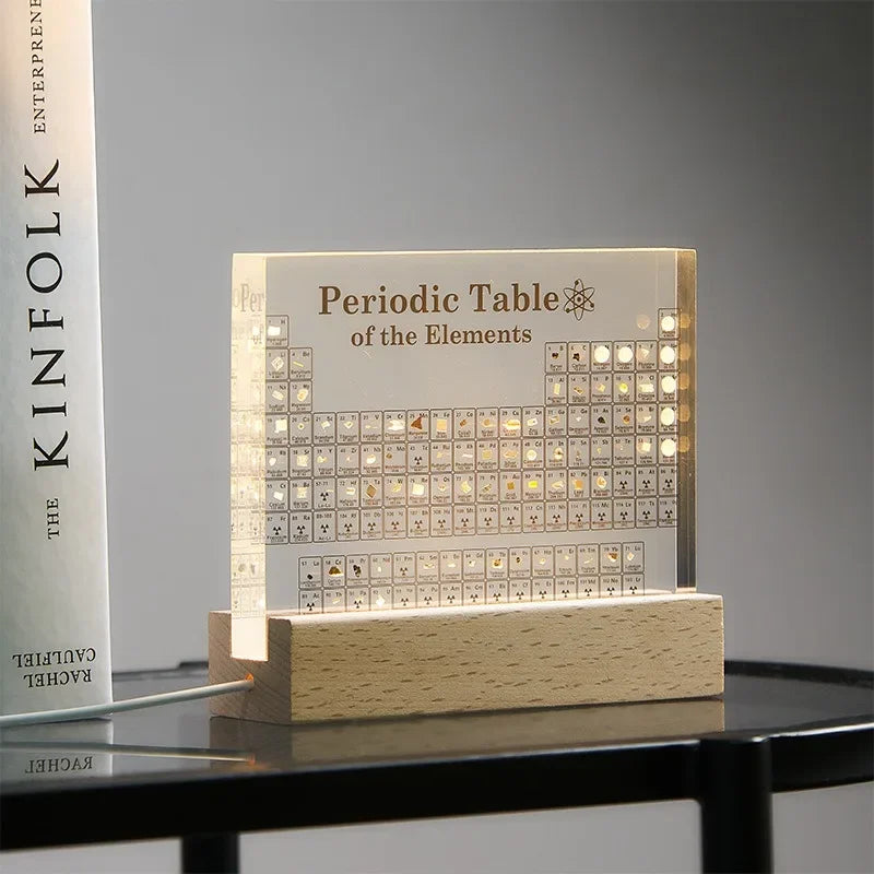 Chemistry periodic table desk display – Woodiny