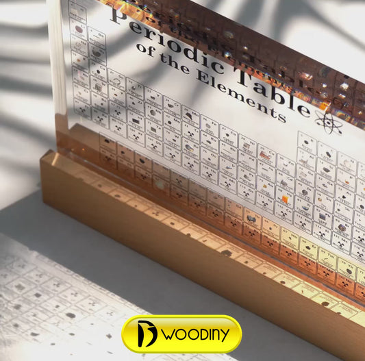 Real Elements Periodic Table | Science LED Displej